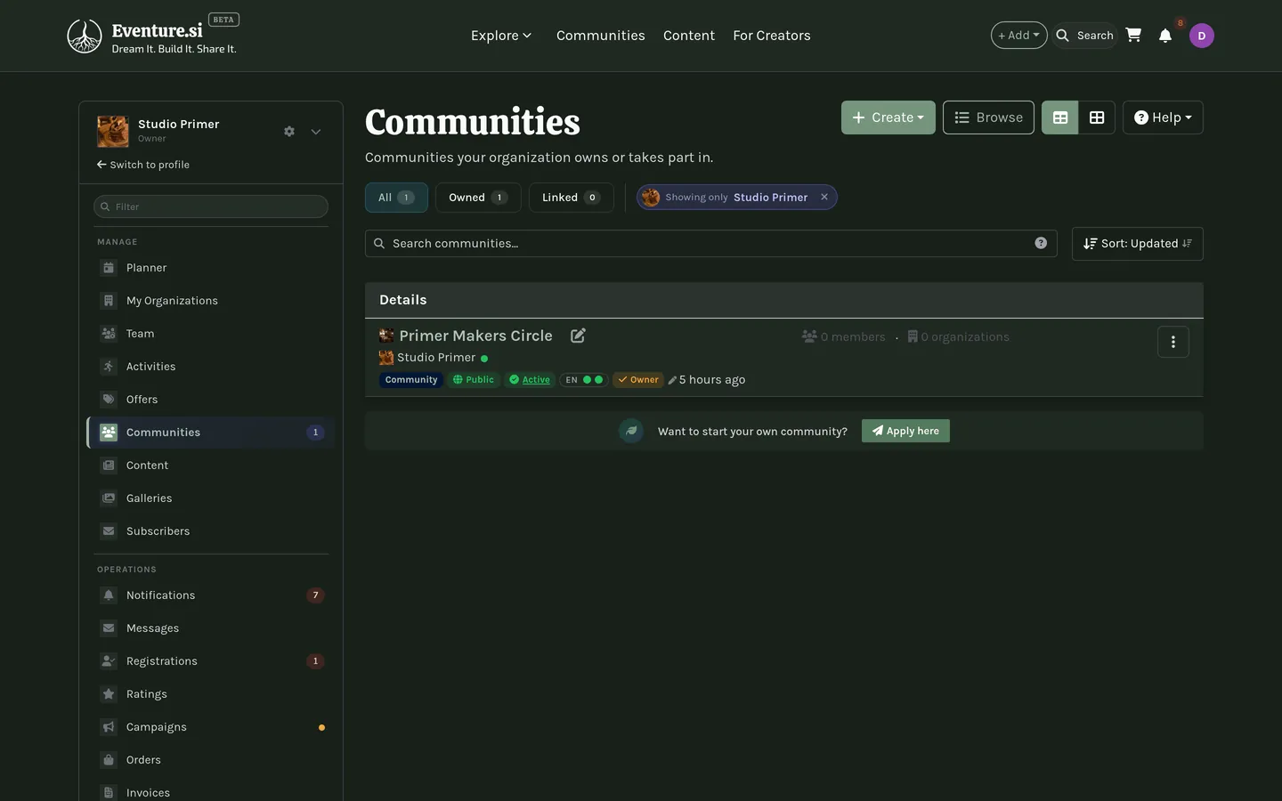 Communities: the list of communities your organization owns or has joined.