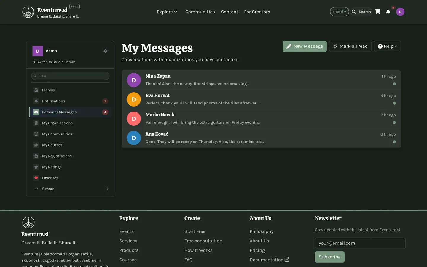 My Messages: conversations grouped by person and organization.