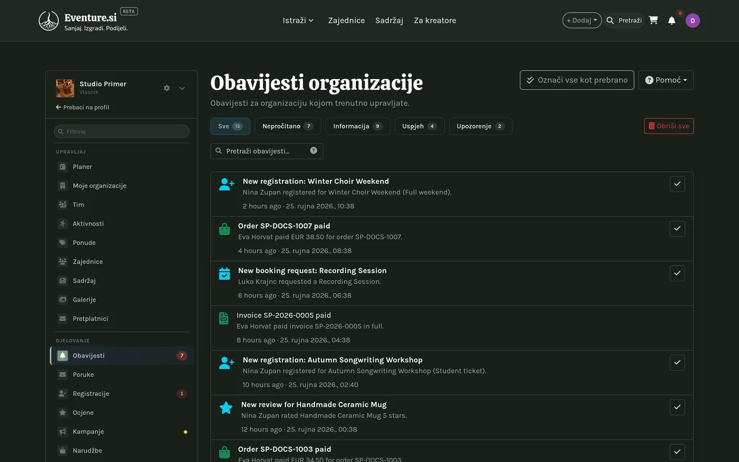 Centar za obavijesti: osobni i organizacijski tok.