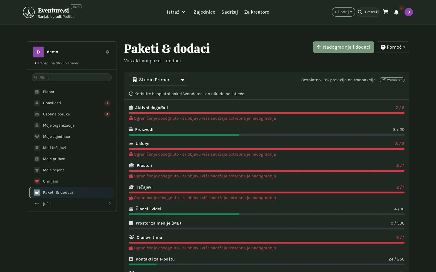 Stranica Paketi & dodaci: vaša razina, kvote i nedavne narudžbe.
