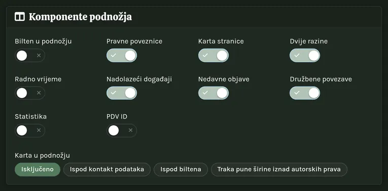 Prekidači dijelova podnožja s njihovim oznakama stanja.