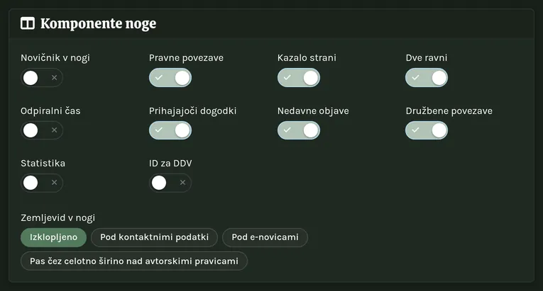 Stikala sestavnih delov noge z oznakami stanja.