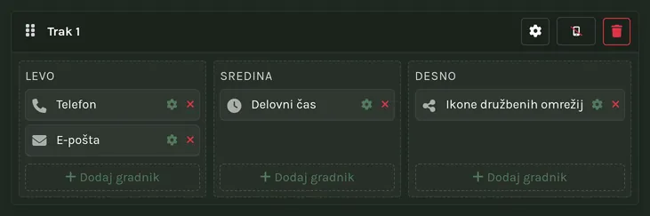 Trak glave z levim, sredinskim in desnim območjem.