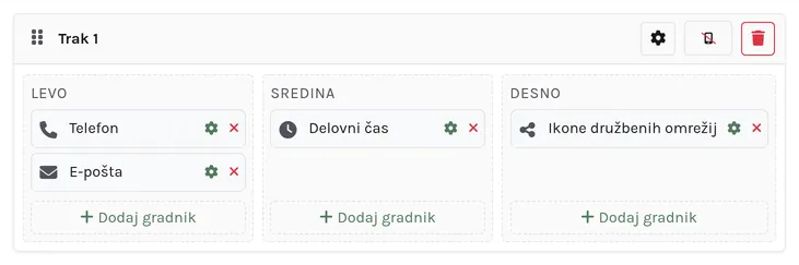 Trak glave z levim, sredinskim in desnim območjem.